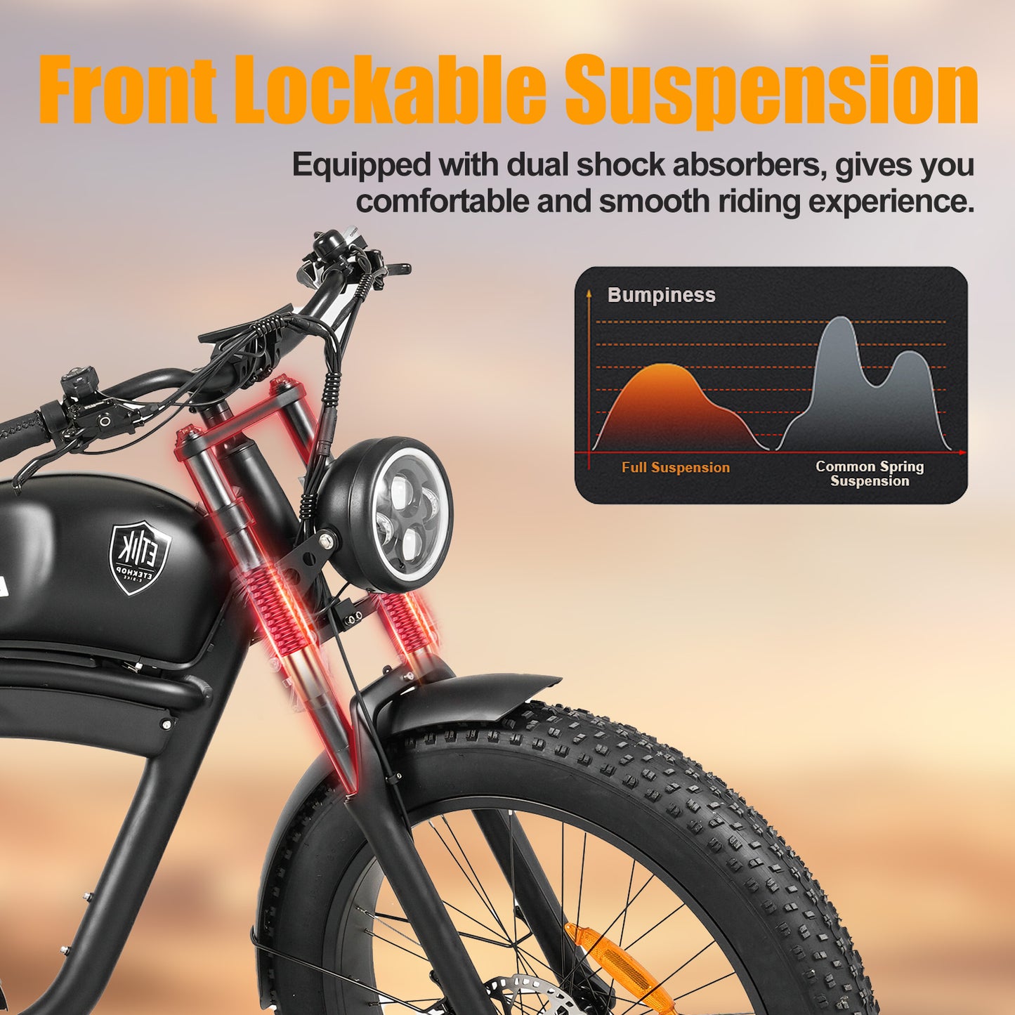 S26 Retro Electric Cruiser Bike: 1500W Peak Power Motor, 34 MPH, 48V 20Ah Battery 50 Mile Long Range, 26" Fat Tires for Any Terrain, with Shimano 7-Speed, Hydraulic Disc Brakes
